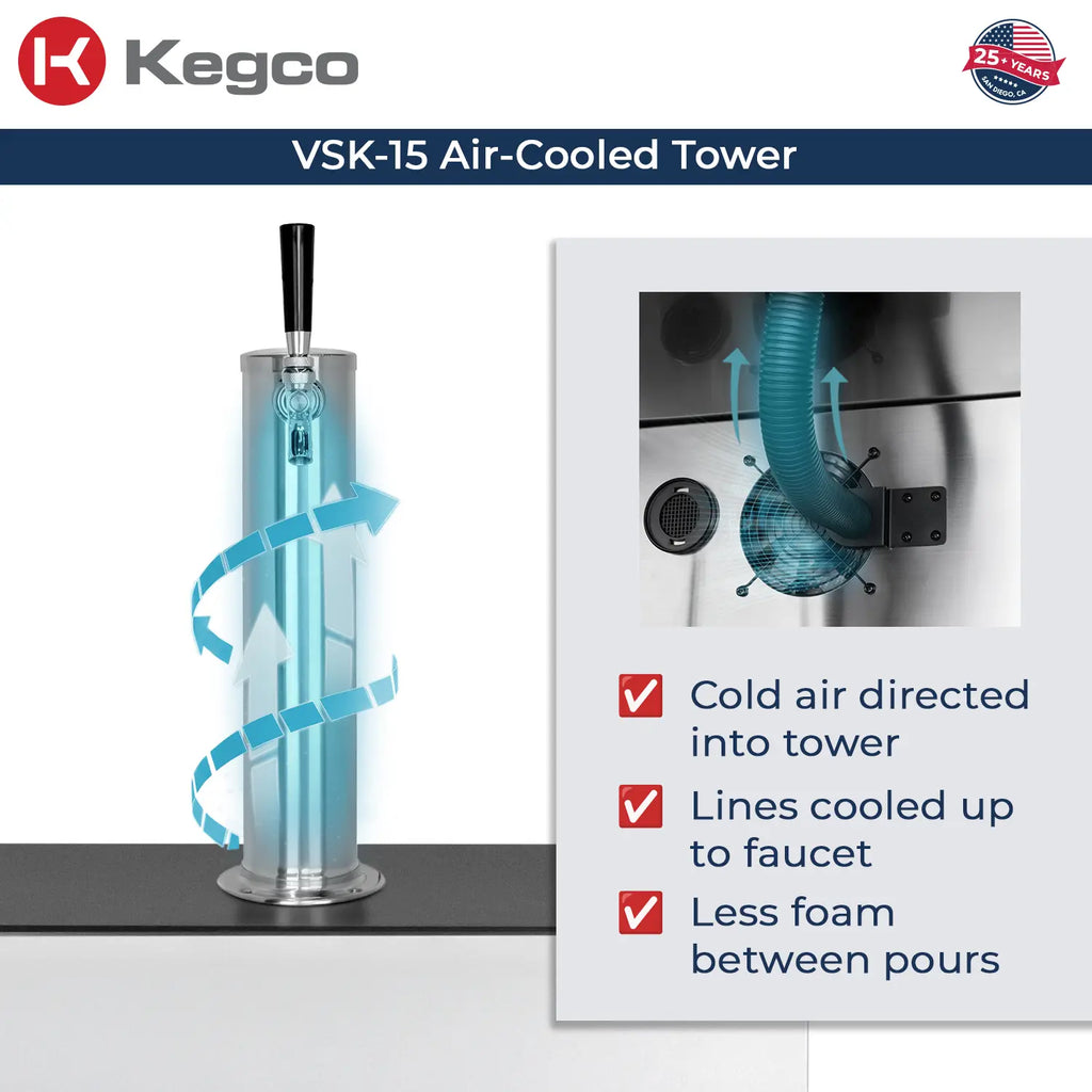 Kegco 30" Wide Side-by-Side Beverage Center and Single Tap Kegerator