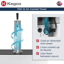 Load image into Gallery viewer, Kegco 30&quot; Wide Side-by-Side Beverage Center and Single Tap Kegerator